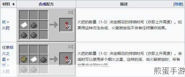 我的世界手机版火箭制作全攻略