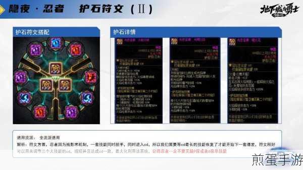 DNF忍者职业高效攻略,揭秘远古图刷取与最佳收益副本