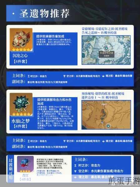 原神神里绫人天赋升级,风雅挑战全攻略揭秘