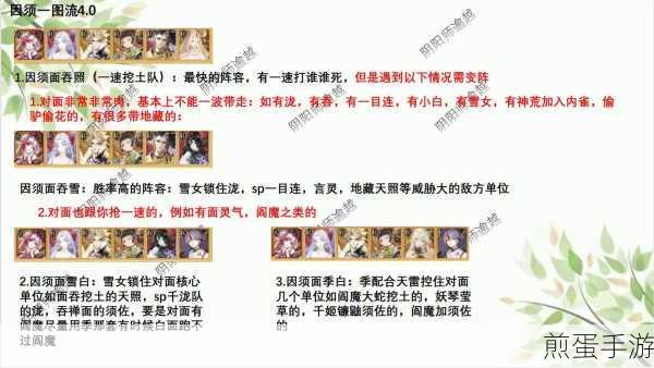 阴阳师不知火阵容搭配推荐最强斗技阵容选择,打造无敌战队