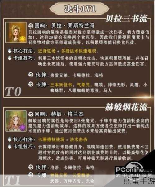哈利波特魔法觉醒,单人禁林卡组攻略秘籍大公开