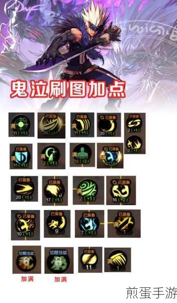 DNF手游国服,全职业加点培养全攻略
