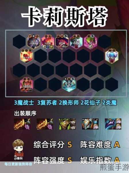 金铲铲之战S8.5,打造无敌未来95枪手阵容