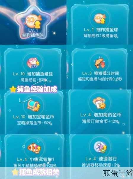 奥比岛手游交易功能怎么解锁奥比岛手游交易功能详解,掌握交易秘籍,畅玩奥比岛手游