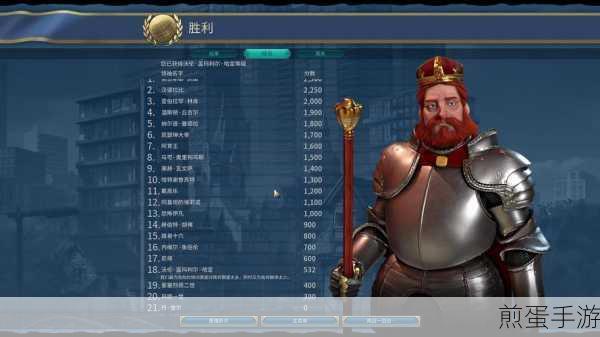 文明6种树科技揭秘与科技发展策略