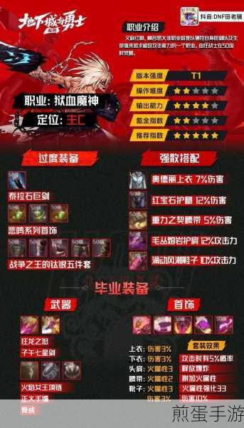 DNF修罗职业深度探索,护符选择对战斗力的影响