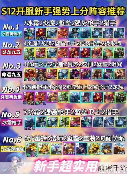 云顶之弈S6.5极客发明阵容深度解析与玩法指南