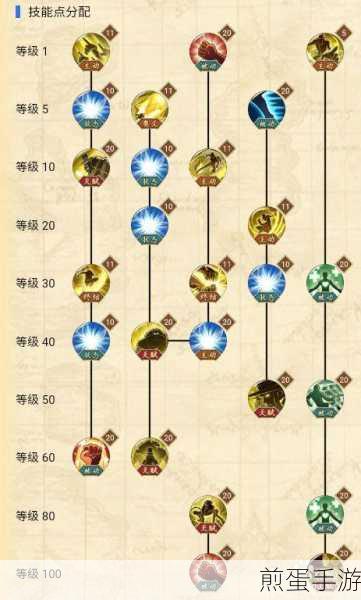 航海王燃烧意志,新世界塔希米——强度评测与定位深度剖析