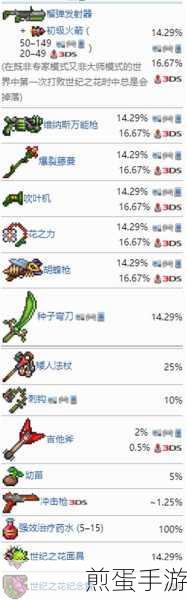泰拉瑞亚杀敌计算器,解锁战斗数据的神秘钥匙