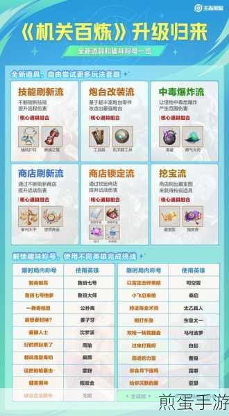 王者荣耀累积充值大礼包全攻略,解锁多重自选礼包奖励