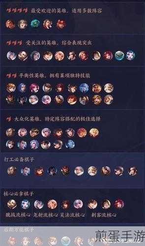王者荣耀王者模拟战新版,玉环法阵容搭配与运营全攻略