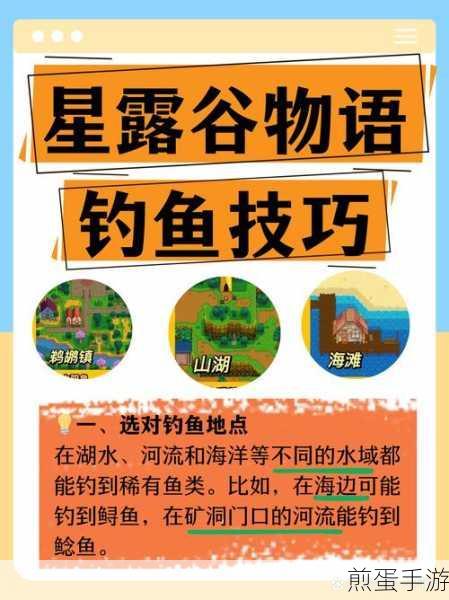 星露谷物语,揭秘传说之鱼的获取秘籍