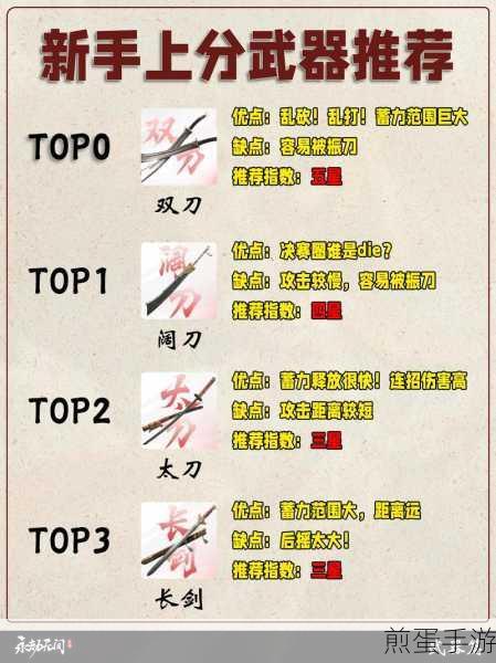 永劫无间枪搭配远程武器推荐，最佳武器组合提升战斗力之究极攻略