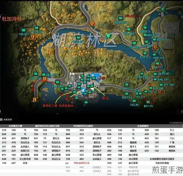 代号降临杜加河谷隐秘宝箱位置一览,热门游戏寻宝秘籍