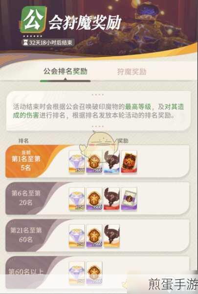 剑与远征迷霭之森有什么奖励介绍，成为游戏赢家的秘诀