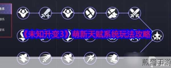 未知升变3最强阵容搭配攻略,如何组建无敌团队,掌握这些技巧你就是王者