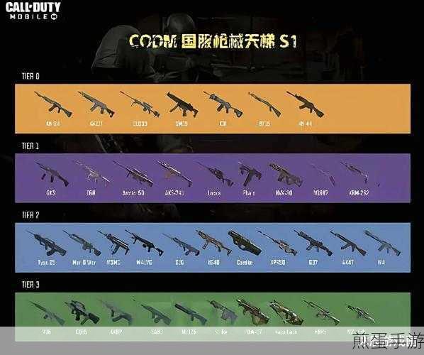 使命召唤手游ICR枪匠配件全攻略,打造你的专属战斗利器