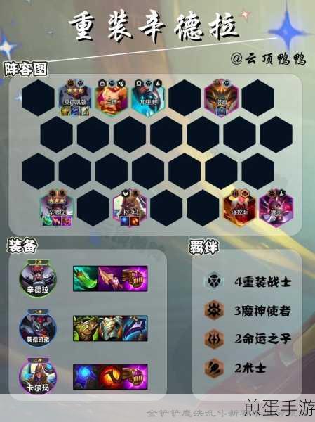 金铲铲之战最强格斗家阵容分享,助你轻松战胜对手的最佳搭配游戏攻略必备