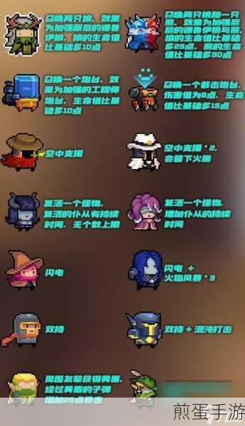 元气骑士小小指挥官攻略大全,全面解析游戏策略与技巧,成为游戏王者的必备秘籍