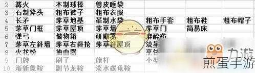 方舟生存进化手游,全面解析高效孵蛋技巧