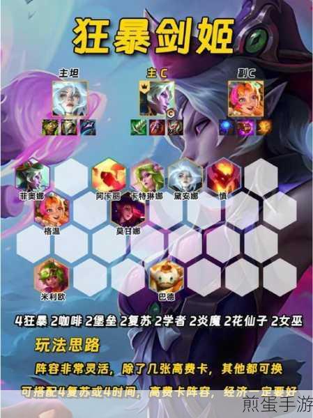 金铲铲之战S8赛季,超级吉祥猫上分阵容全解析