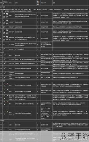 神仙道角色等级解锁强力附魔系统全攻略