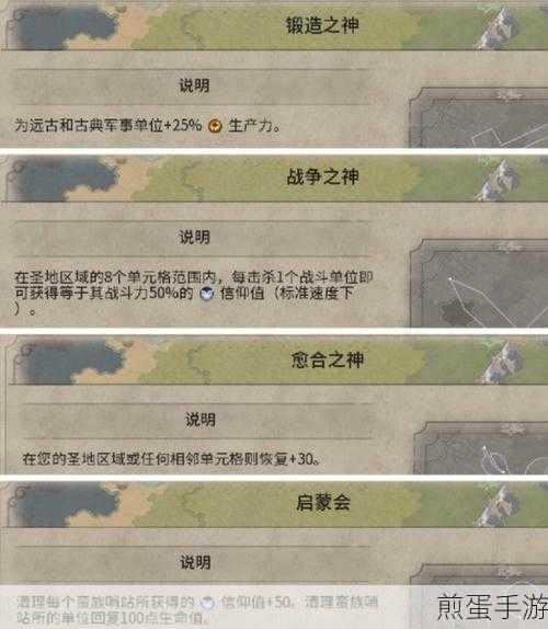 文明6,解锁最强兵种,打造高效战斗阵容