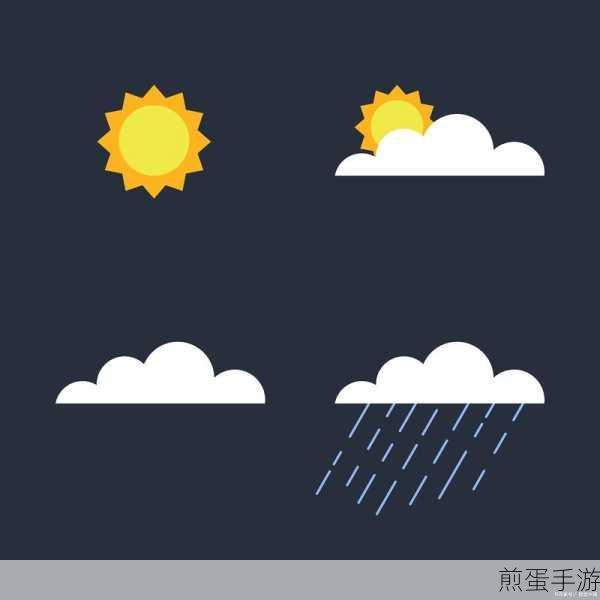 幻想天际下的气象奇缘,独特天气观测法,解锁自然秘境的无限遐想