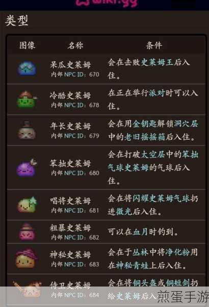 泰拉瑞亚兔兔大炮怎么使用，成为游戏王者的必备秘籍