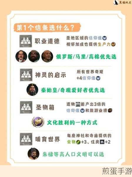 文明6宗教信仰选择全攻略