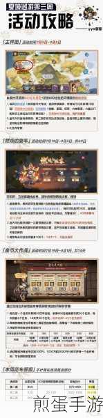 阴阳师手游4.22金币大作战活动全攻略