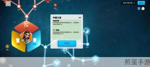 阿尔特米西亚一世，万国觉醒中的天赋与技能深度剖析