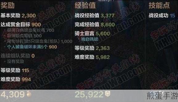如鸢游戏快速升级全攻略,高效方法与途径汇总指南,让你称霸游戏界