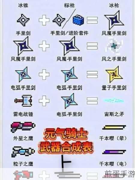 元气骑士全磁带获取攻略，全面解析获取方法与技巧成热门话题