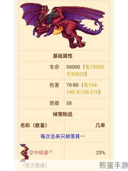 泰拉瑞亚猪鲨翅膀怎么得猪鲨翅膀ID和获得方法,热门游戏装备获取秘籍