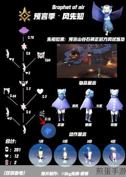 光遇探索之旅，揭秘土先知先祖的隐秘位置