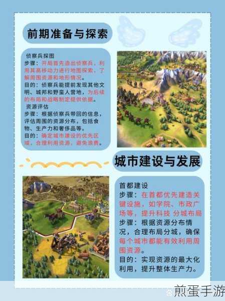 文明6深度探索,城市建设VS外交系统,谁才是乐趣之源?