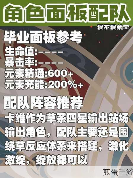 原神新角色卡维突破材料大揭秘，天赋书材料内鬼爆料引热议