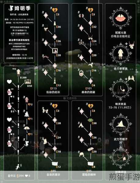 光遇风行季第二个任务怎么做,热门游戏攻略秘籍