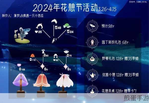 光遇国际服蝴蝶结复刻物品兑换详情一览,热度爆棚