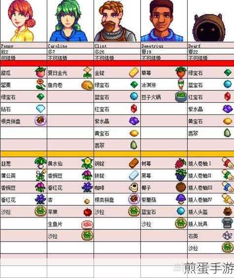 星露谷物语泡温泉提升NPC好感度攻略,轻松搞定好感秘籍