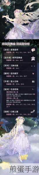 奇迹暖暖青春纪念梦想起航获取S级评分搭配技巧攻略,掌握这些技巧让你美翻全场