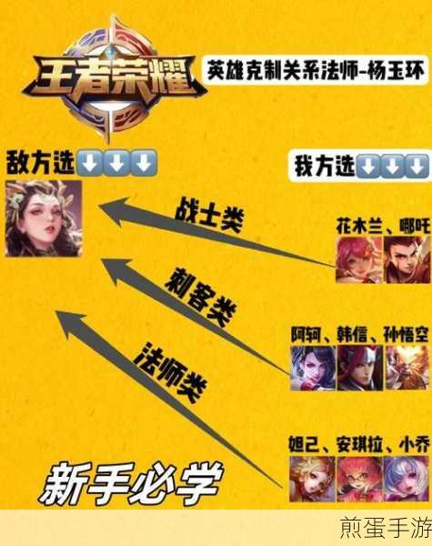 有杀气童话有哪些角色输出能力强,解析输出王者的魅力所在
