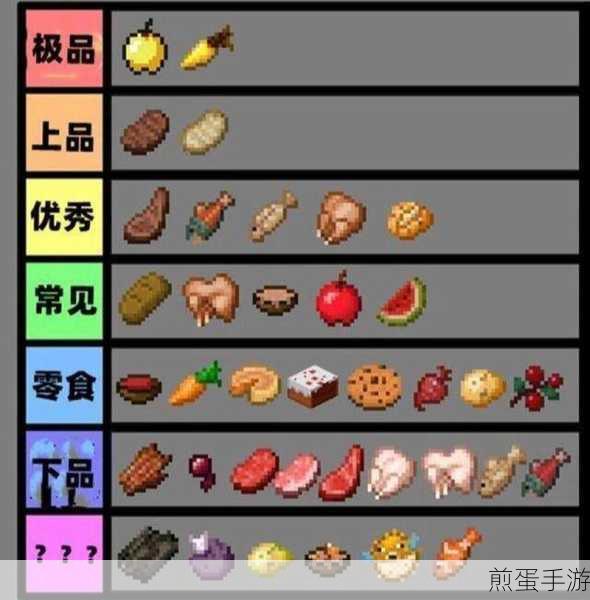 我的世界游戏中常见食物获取方法及食用效果全面介绍,带你探索食物的奥秘,成为游戏中的美食家