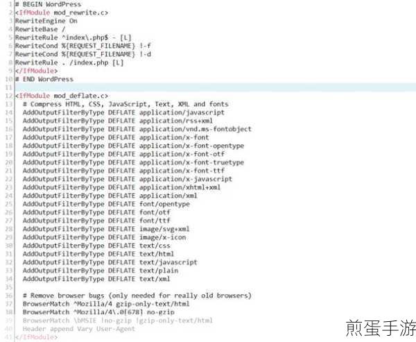 WordPress优化秘籍,轻松开启GZIP压缩,加速手游网站