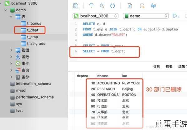 MySQL批量更新秘籍,手游玩家也能轻松玩转数据库