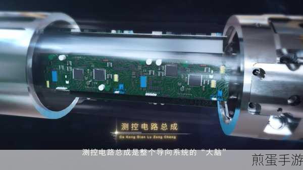 解锁手游新视界,自定义内容模型在DedeCMS中的实战应用