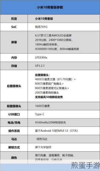 小米11青春版指纹解锁新玩法,轻松更换教程助你畅游手游世界