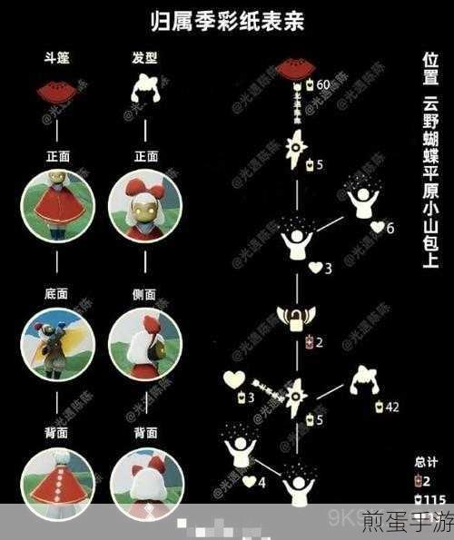 光遇老头先祖在哪-光遇老头先祖兑换表,探索老头先祖的神秘宝藏