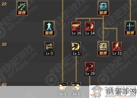 DNF70 版本召唤师的纯刷图加点方法要最给力的加法,探索召唤师刷图的极致奥秘